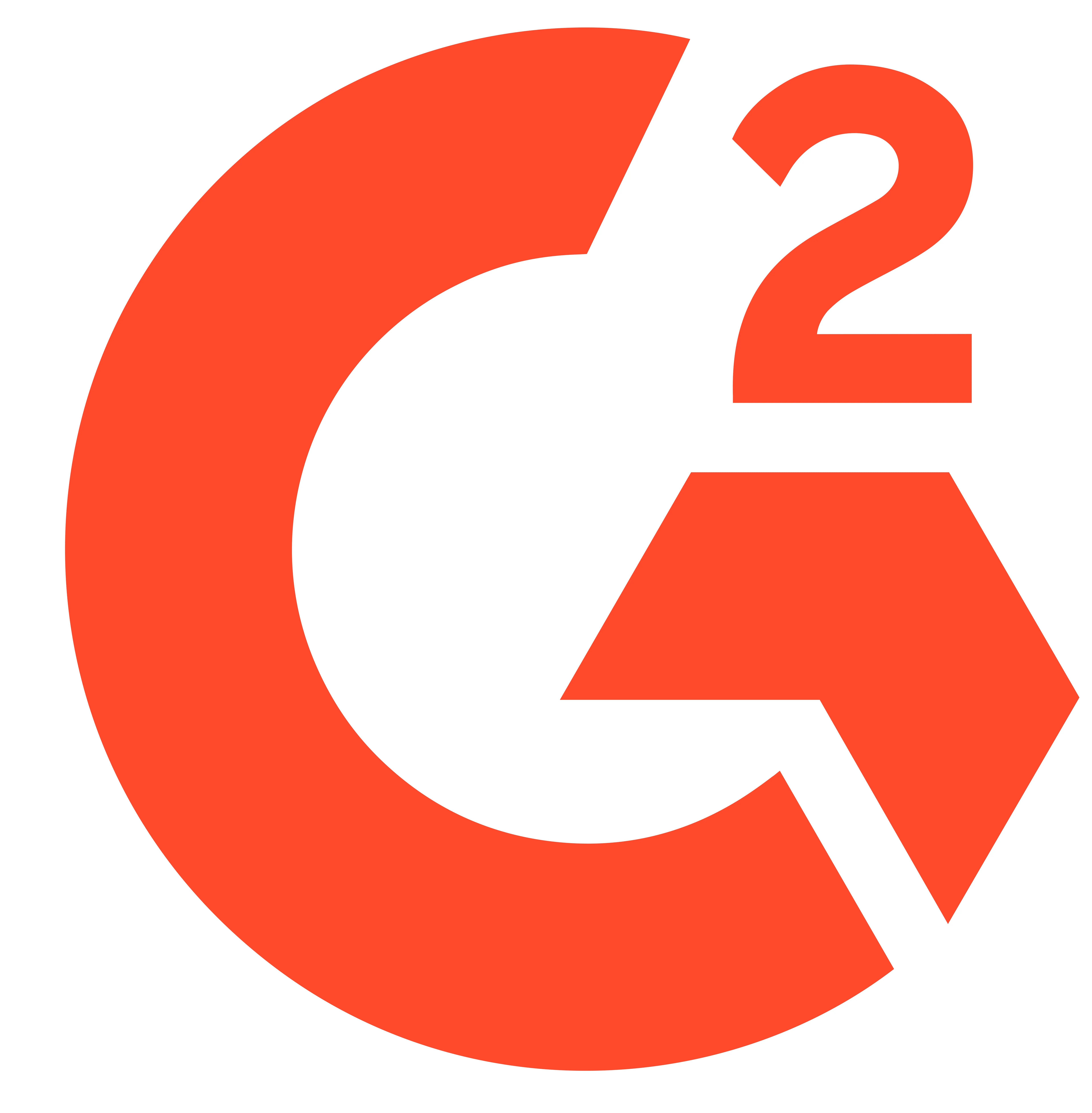 G2 rating